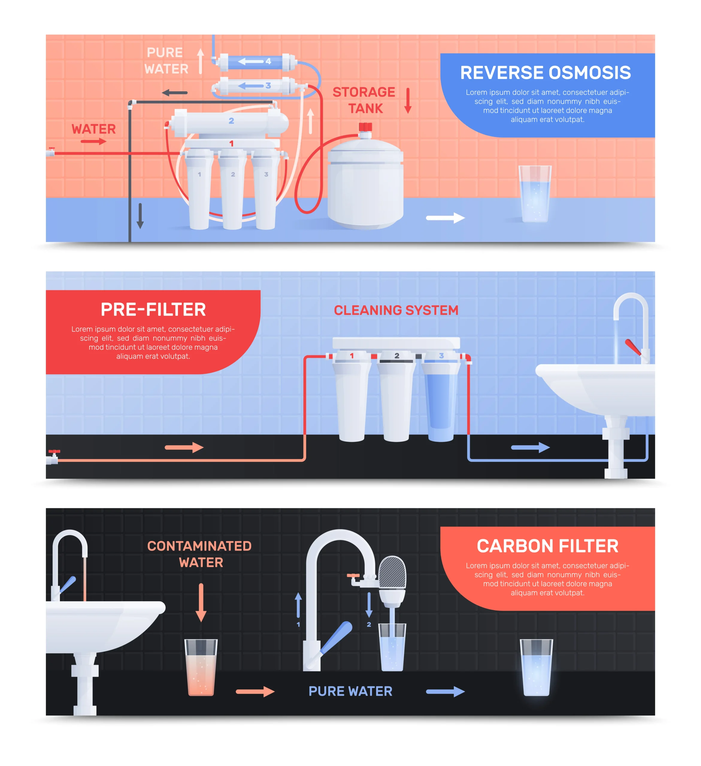 13821023 1909.i309.020..water filter flat horisontal banners